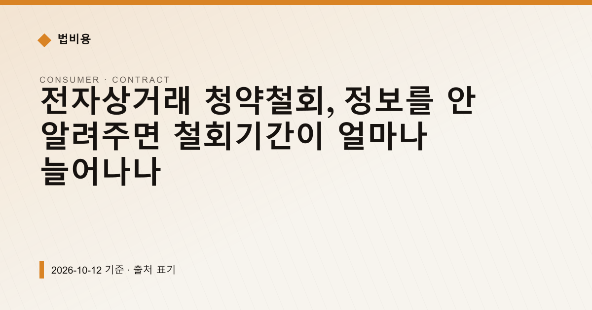 전자상거래 청약철회, 정보를 안 알려주면 철회기간이 얼마나 늘어나나 — 계약·해지·환불 안내 이미지