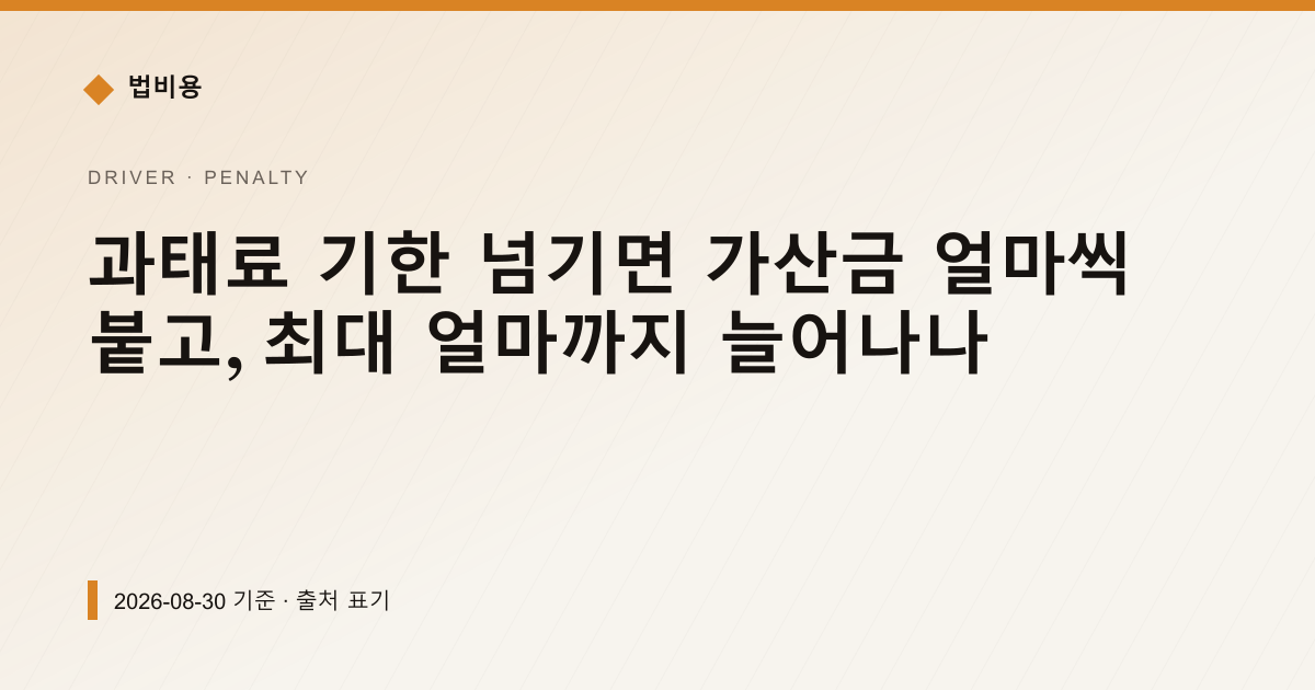 과태료 기한 넘기면 가산금 얼마씩 붙고, 최대 얼마까지 늘어나나 — 가산금·지연이자 pricing comparison