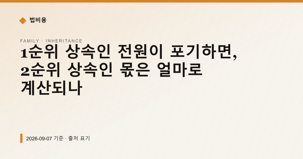 1순위 상속인 전원이 포기하면, 2순위 상속인 몫은 얼마로 계산되나 — 상속·증여 pricing comparison