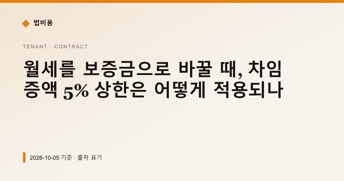 월세를 보증금으로 바꿀 때, 차임 증액 5% 상한은 어떻게 적용되나 — 계약·해지·환불 안내 이미지