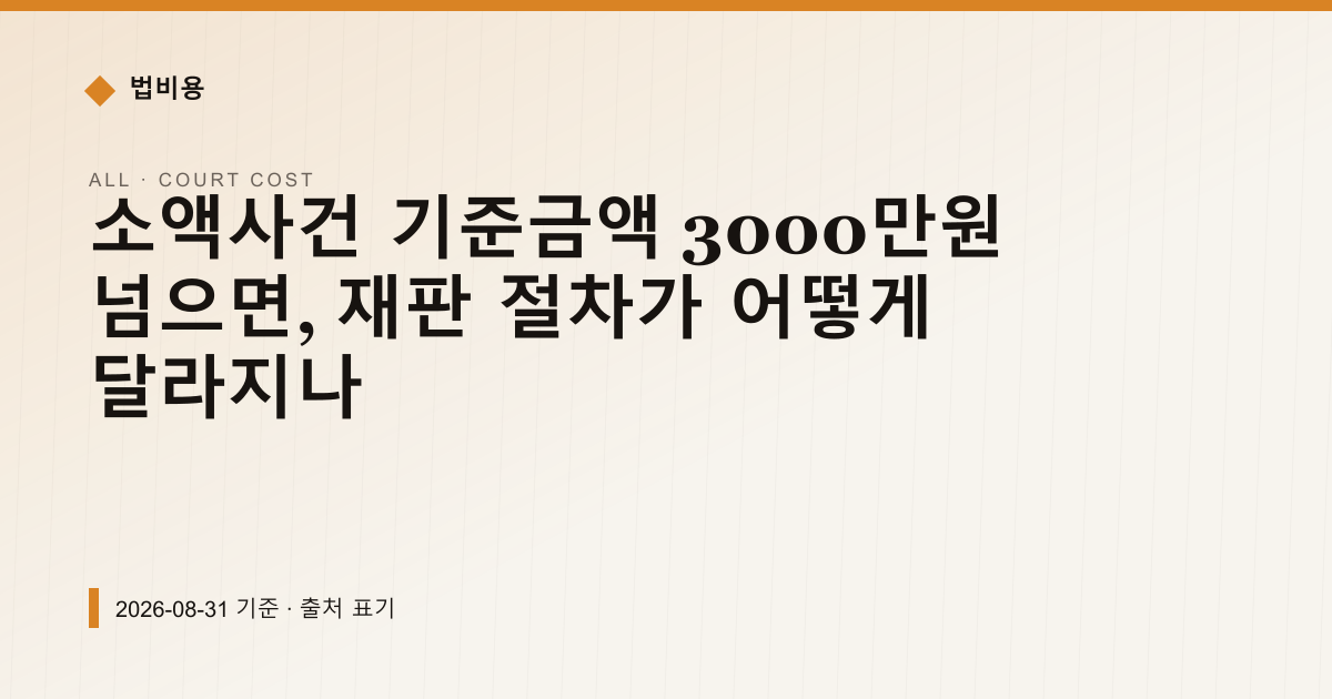 소액사건 기준금액 3000만원 넘으면, 재판 절차가 어떻게 달라지나 — 인지대·송달료 pricing comparison
